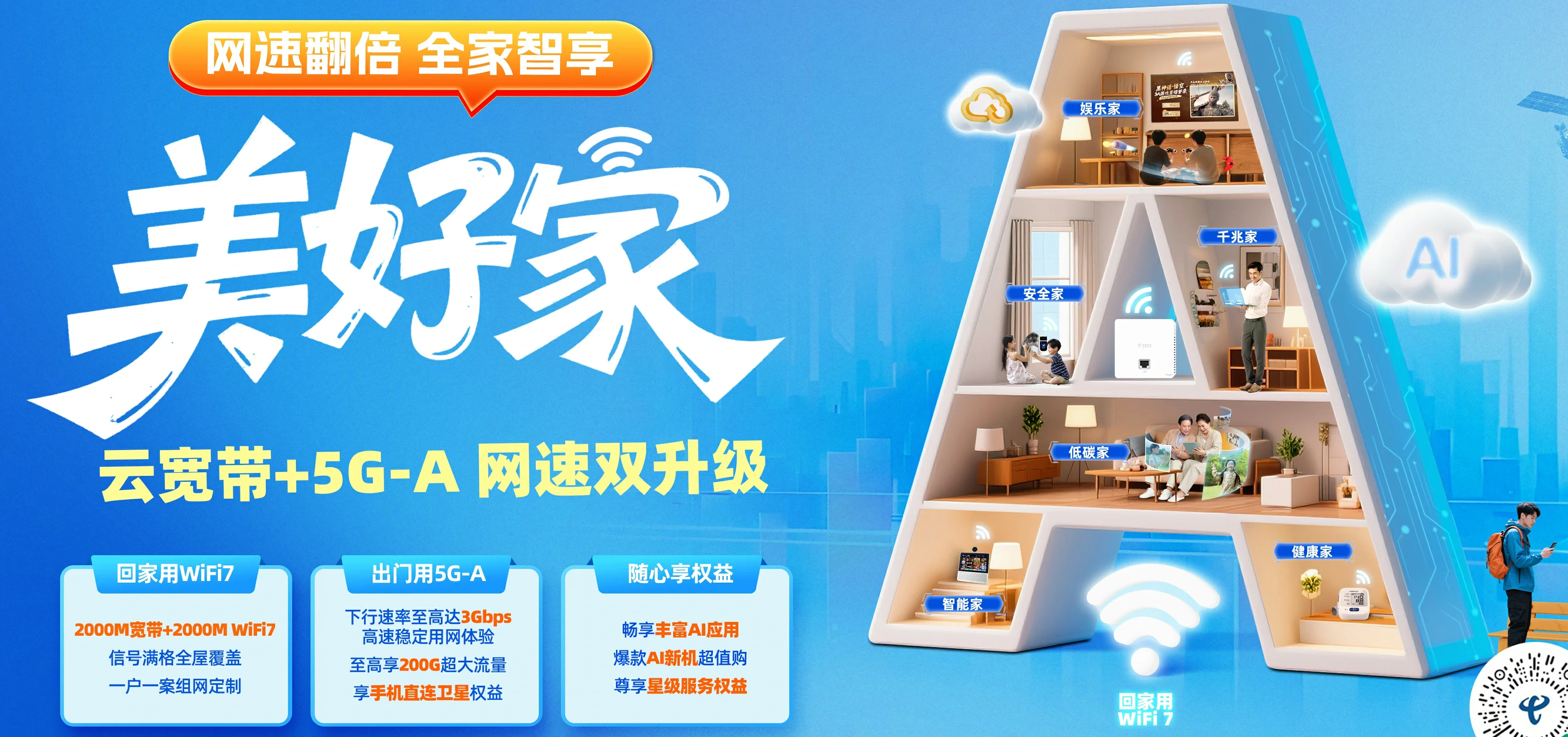 中国电信 日喀则电信宽带 宽带套餐